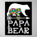 Search for daddy bear posters Special education teacher