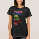 Search for stroop tshirts Test