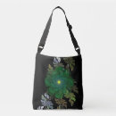 Search for apophysis accessories Fractals