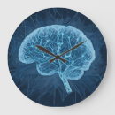 Search for brain clocks Mental health