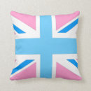 Search for blue throw Retro