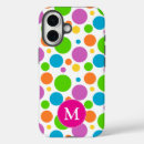 Search for dotty electronics Colourful