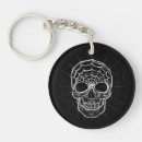 Search for spiderweb key rings Skull