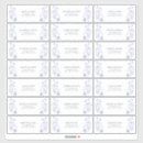 Search for victorian decor stickers Blue and white