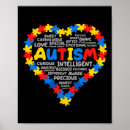 Search for mental health awareness posters Rizz