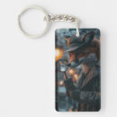 Search for detect key rings Investigator