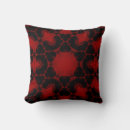 Search for antique tapestry cushions Black