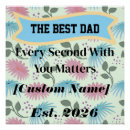 Search for meaningful posters Dad gift
