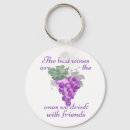 Search for wines key rings Saying