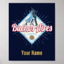 Search for buenos aires posters South america