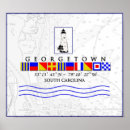 Search for signal flag posters Nautical
