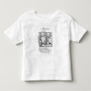 Search for guy fawkes tshirts Plot