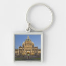 Search for sightseeing key rings Tourism