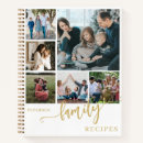 Search for family recipe books Photo collage