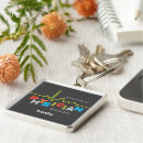 Search for physicians key rings Medical