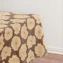 Search for baroque tablecloths Pattern