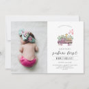 Search for elephant girl birthday invitations Lion