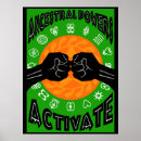 Search for activate posters Power