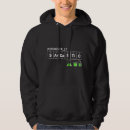 Search for sarcastic hoodies Witty