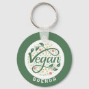 Search for vegan key rings Plant based