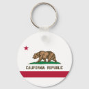 Search for california flag key rings Patriotic
