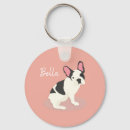 Search for cute french bulldog key rings Funny