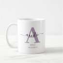 Search for aunt uncle mugs Typography