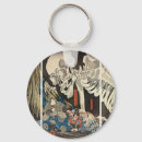 Search for witch key rings Skeleton
