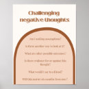 Search for cognitive posters Therapy