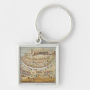 Search for pre 20th key rings 19th