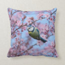 Search for blue tit cushions Flowers
