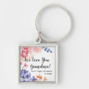 Search for grandma key rings Watercolor