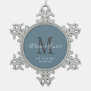 Search for wedding date christmas tree decorations Names