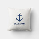 Search for summer house cushions Navy blue