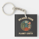 Search for invasion key rings Space