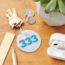Search for manifesting key rings Spiritual