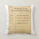 Search for library book cushions Nerd