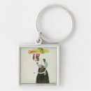 Search for female dog key rings 18th