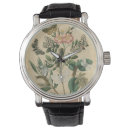 Search for studios watches Botanical
