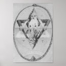 Search for below posters Occult