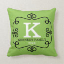 Search for solid lime green cushions Bright
