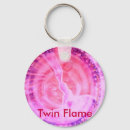 Search for soulmate key rings Boyfriend