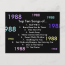 Search for 1988 postcards Retro