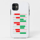 Search for stock market iphone cases Trader
