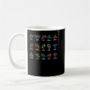 Search for graph mugs Equation