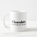 Search for funny chocolate quotes mugs For her