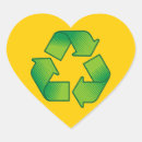 Search for recycle sign stickers Symbol