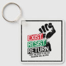 Search for resistance key rings Freedom