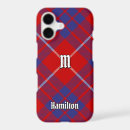 Search for hamilton cases Clan