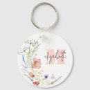 Search for spring round key rings Pink
